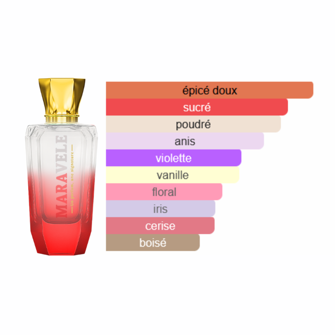 Douce Folie - Éclat Sucré - Image 2