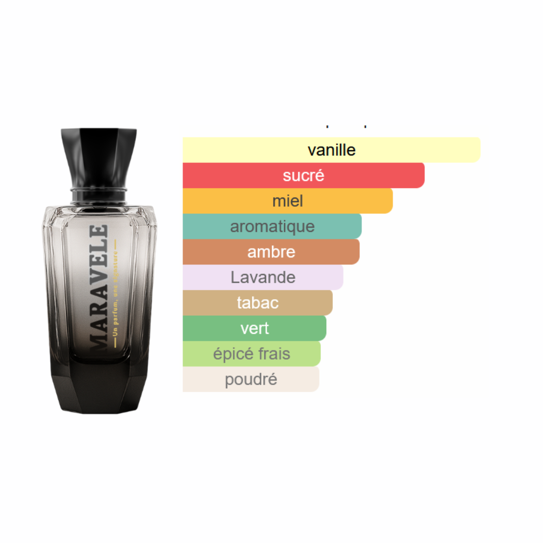 Icone de Provocation - Ultim Elixir - Image 2