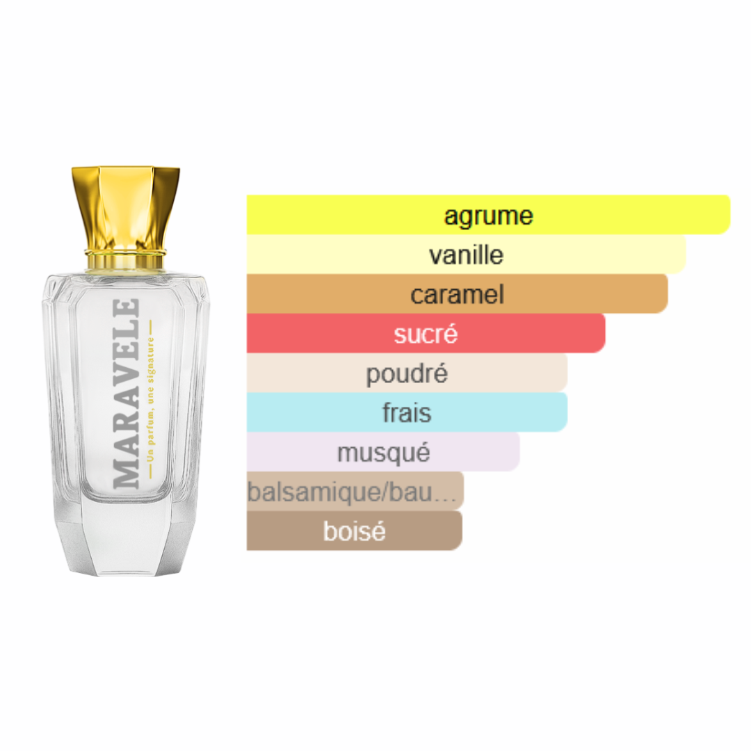 Candy Muse - Miel Blanc - Image 2